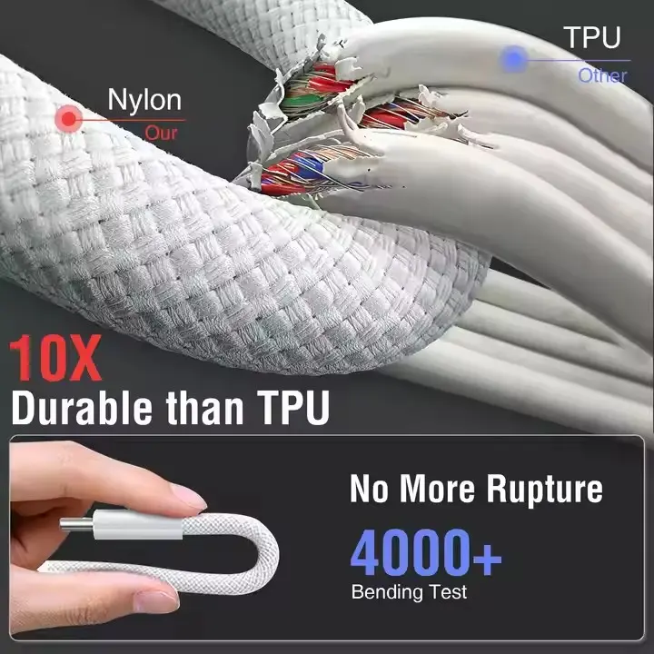 60W Apple USB-C to C PD Cable, Quick Charge & Data Transfer for Type-C Phones