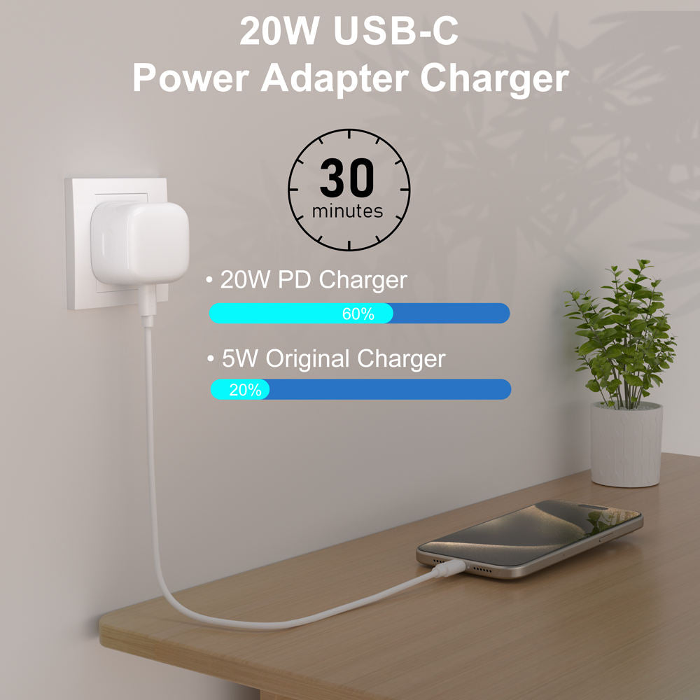UK PD 20W Quick Charger Plug and Type C Charging Cable Power Adapte and Cord for iPhone