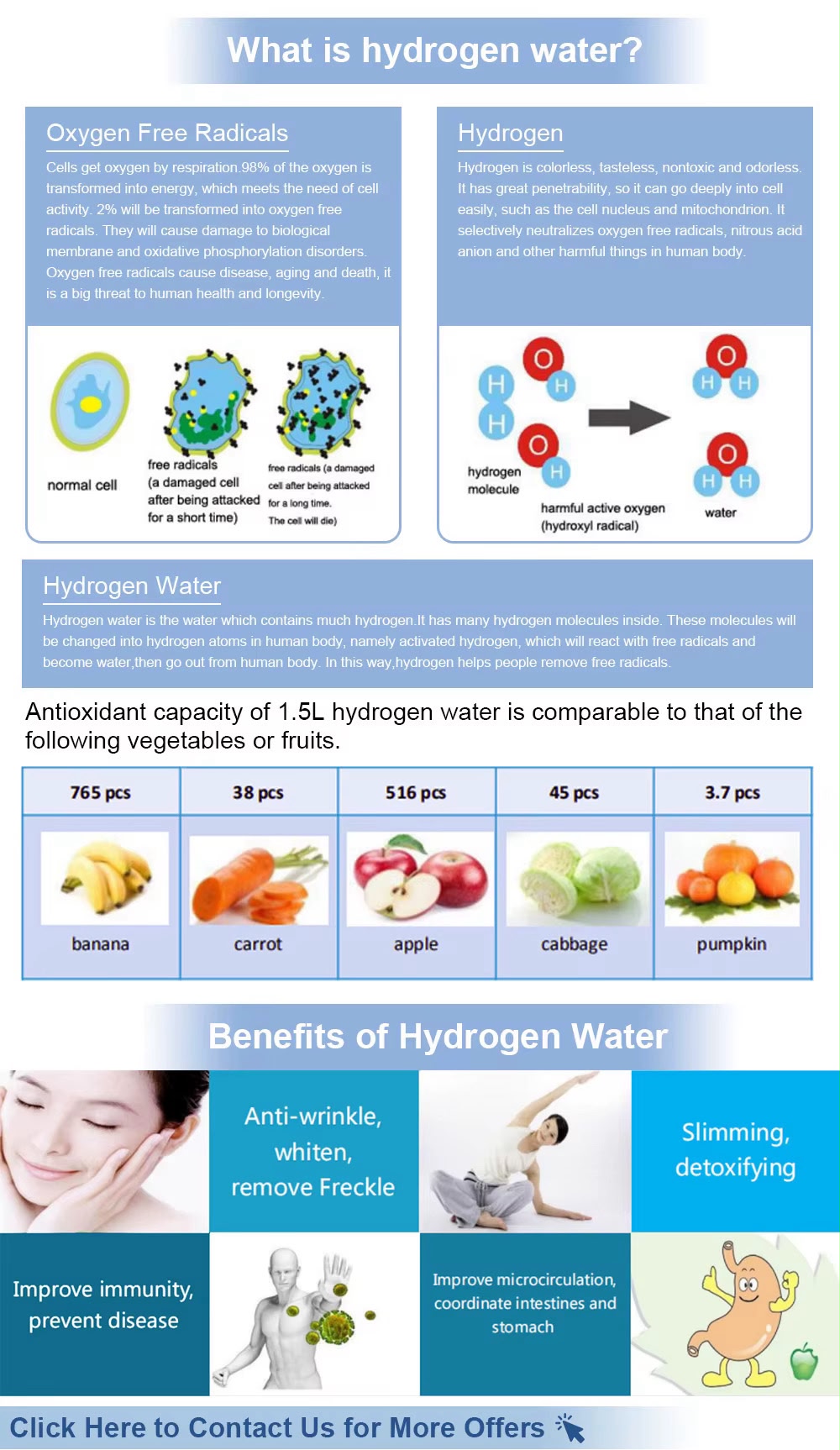 High Capacity Hydrogen Rich Water Bottle Portable Hydrogen Water Bottle Water Hydrogen Generator